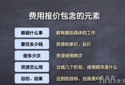 设计短视频运营推广活动,打造爆款内容，引爆流量新高峰