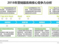 短视频营销策划,打造爆款内容的秘籍解析